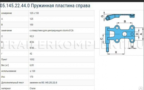 Кронштейн амортизатора BPW правый/0514522440/